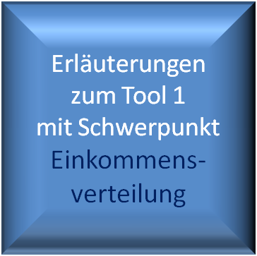 COOLUMPIO_Portfolio_und_Mehr_Einkommensverteilung