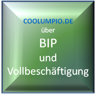 COOLUMPIO_Portfolio_und_Mehr_BIP_VOLLBESCHAEFTIGUNG